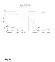 Fig. 27 - Vaccine against RSV
