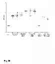 Fig. 29 - Vaccine against RSV