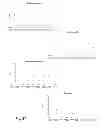 Fig. 30 - Vaccine against RSV