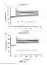 Fig. 20 - METHOD AND COMPOSITION FOR INDUCING AUTOPHAGY