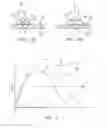 Fig. 03 - Methods of using water-soluble inorganic compounds for implants