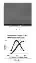 Fig. 09 - Delivery substrates from aligned polymer biomaterials for tissue repair
