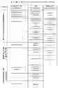 Fig. 02 - PEDIATRIC FORMULATION