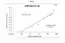 Fig. 07 - Methods of processing fetal support tissues, fetal support tissue powder products, and uses thereof