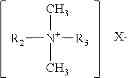 Fig. 03 - Aqueous Microbicidal Compositions Comprising Copper Ions