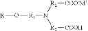 Fig. 07 - Aqueous Microbicidal Compositions Comprising Copper Ions