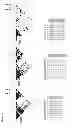 Fig. 03 - POLYMORPHISMS PREDICTIVE OF PLATINUM-COORDINATING COMPOUND-INDUCED OTOTOXICITY