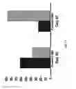 Fig. 12 - Gastric health supplement and methods thereof