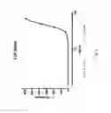 Fig. 06 - Antioxidant dietary supplement and related method
