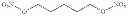 Fig. 29 - Use of nitrooxy organic molecules in feed for reducing methane emission in ruminants, and/or to improve ruminant performance
