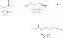 Fig. 62 - Use of nitrooxy organic molecules in feed for reducing methane emission in ruminants, and/or to improve ruminant performance