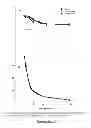 Fig. 02 - FEED SUPPLEMENT PRODUCTS AND METHODS OF USING SUCH PRODUCTS FOR IMPROVED RAISING OF RUMINANT LIVESTOCK ANIMALS