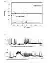 Fig. 04 - Pharmaceutical composition and food composition for preventing and ameliorating motility disorders of gastrointestinal tract