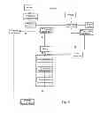 Fig. 06 - Process for the production of a liquid coffee concentrate