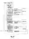 Fig. 19 - INTEGRATED MIXING AND CLEANING BEVERAGE ASSEMBLY AND METHOD THEREOF