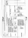 Fig. 23 - INTEGRATED MIXING AND CLEANING BEVERAGE ASSEMBLY AND METHOD THEREOF