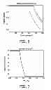 Fig. 05 - Liquid extractor with vanes
