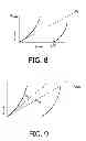 Fig. 06 - Liquid extractor with vanes