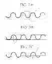 Fig. 03 - ANALYSIS OF STIMULUS BY RFID