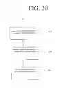 Fig. 20 - ANALYSIS OF STIMULUS BY RFID