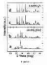 Fig. 03 - PROCESS FOR MAKING AN ALKALI METAL OXYANION COMPRISING IRON