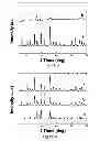 Fig. 09 - PROCESS FOR MAKING AN ALKALI METAL OXYANION COMPRISING IRON