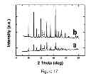 Fig. 17 - PROCESS FOR MAKING AN ALKALI METAL OXYANION COMPRISING IRON