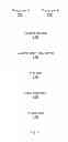 Fig. 03 - Magnesium Fluoride and Magnesium Oxyfluoride based Anti-Reflection Coatings via Chemical Solution Deposition Processes