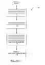 Fig. 03 - Cavitation And Impingement Resistant Materials With Photonically Assisted Cold Spray