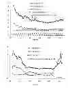 Fig. 08 - Plasma based surface augmentation method