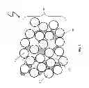 Fig. 02 - POINT BRIDGED FIBER BUNDLE