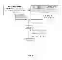 Fig. 04 - Porous polyurethane networks and methods of preparation