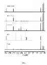 Fig. 06 - Porous polyurethane networks and methods of preparation