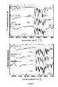 Fig. 07 - Porous polyurethane networks and methods of preparation