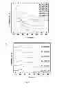 Fig. 09 - Porous polyurethane networks and methods of preparation