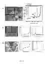 Fig. 12 - Porous polyurethane networks and methods of preparation