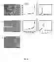 Fig. 13 - Porous polyurethane networks and methods of preparation
