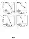 Fig. 22 - Porous polyurethane networks and methods of preparation