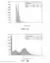 Fig. 06 - Sacrificial cover layers for laser drilling substrates and methods thereof
