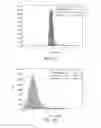 Fig. 07 - Sacrificial cover layers for laser drilling substrates and methods thereof