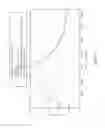 Fig. 03 - Coating, method for manufacturing the coating and film formed by the coating