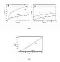 Fig. 06 - Nanofiber-based heterojunction approach for high photoconductivity on organic materials
