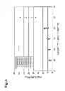 Fig. 06 - ELECTRICALLY CONDUCTIVE PARTICLES AND PROCESS FOR PRODUCTION THEREOF
