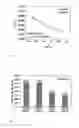 Fig. 06 - Nano-layer coating for high performance tools
