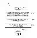 Fig. 07 - BATTERY SAFETY CIRCUIT AND TAB PLACEMENT AND ORIENTATION