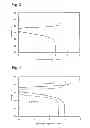 Fig. 03 - Battery and mixed molten liquid
