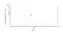 Fig. 01 - Surface-treated steel sheet for battery cases, method of producing same, battery case, and battery