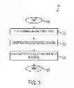 Fig. 05 - Battery packaging