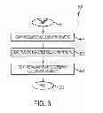 Fig. 08 - Battery packaging
