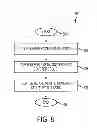 Fig. 10 - Battery packaging